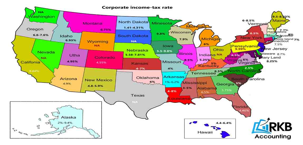 Income Tax Rates - federal and state corporate income-tax rates that ...